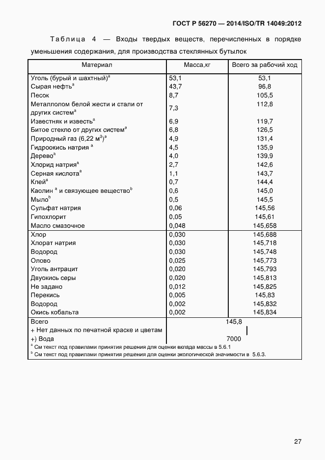 Страница 33 ГОСТ Р 56270-2014