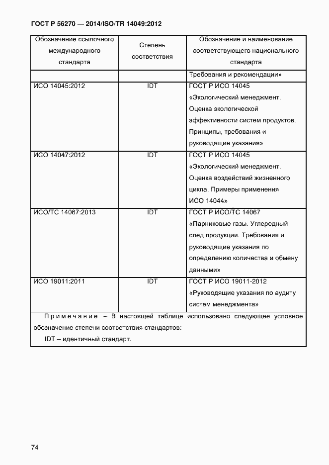 Страница 80 ГОСТ Р 56270-2014