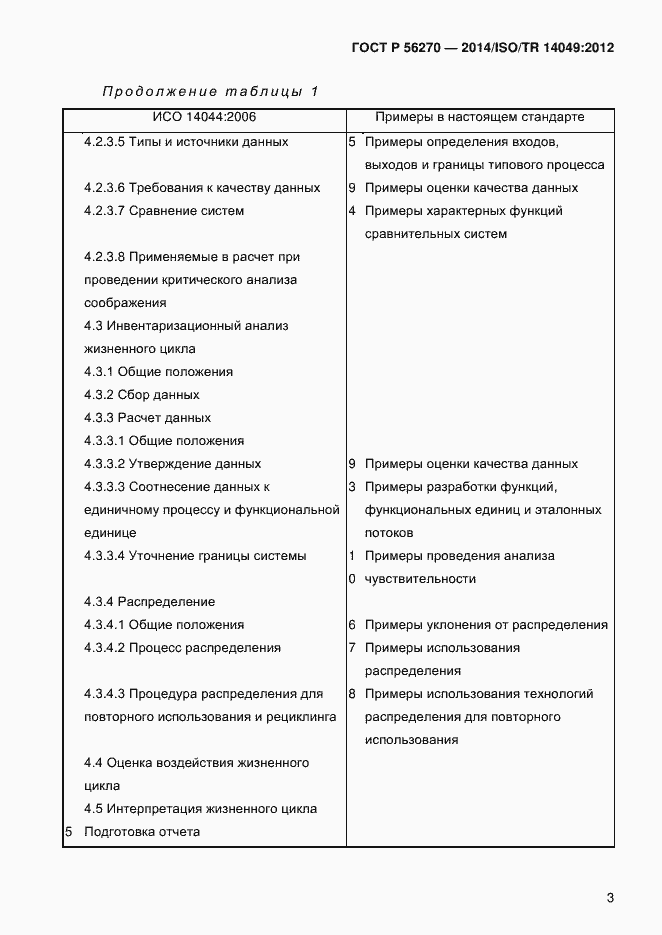 Страница 9 ГОСТ Р 56270-2014