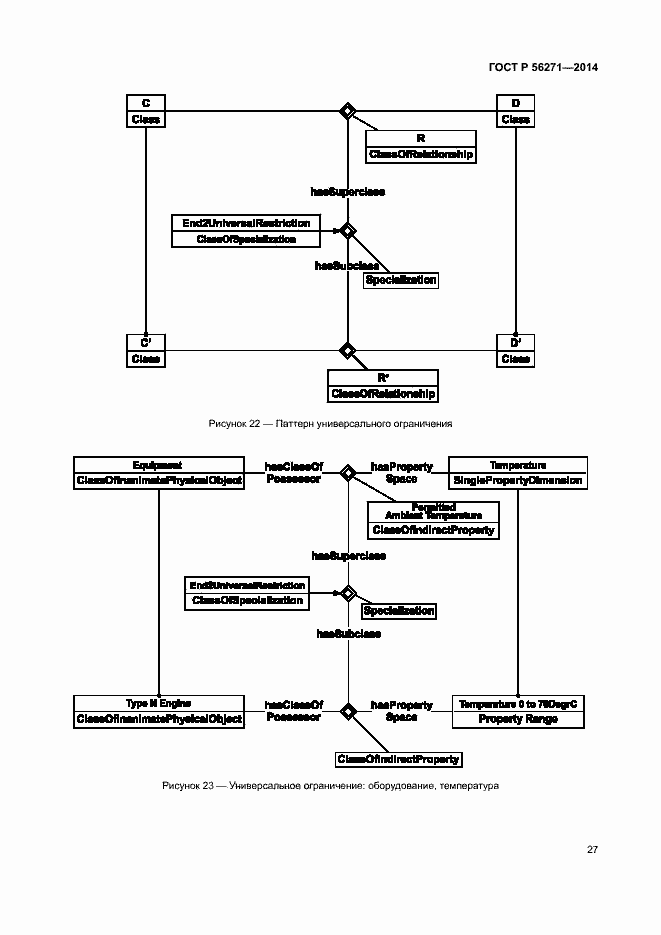 Страница 32 ГОСТ Р 56271-2014