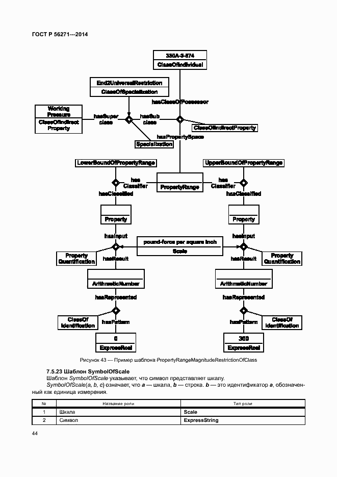 Страница 49 ГОСТ Р 56271-2014