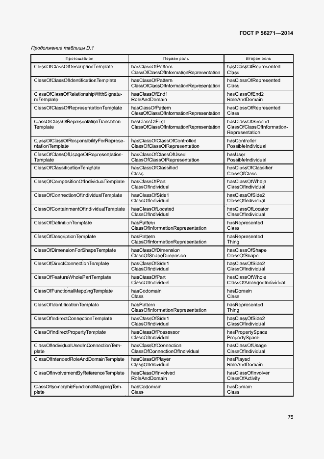 Страница 80 ГОСТ Р 56271-2014