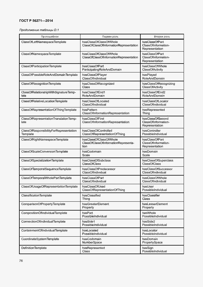 Страница 81 ГОСТ Р 56271-2014
