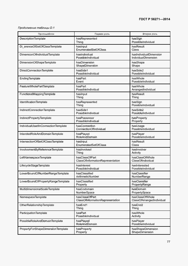 Страница 82 ГОСТ Р 56271-2014