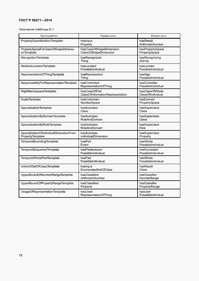 Страница 83 ГОСТ Р 56271-2014