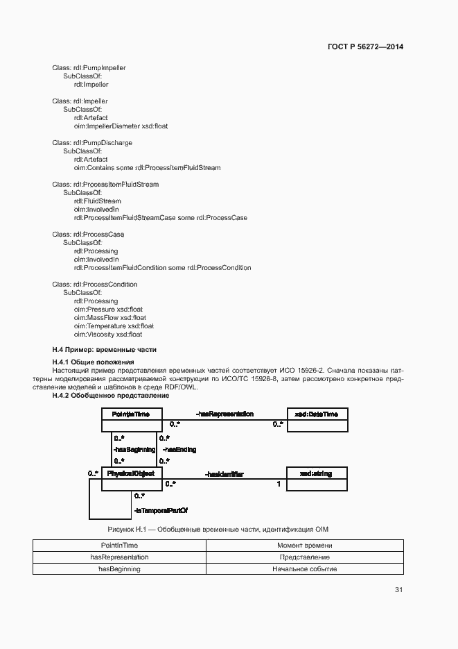 Страница 36 ГОСТ Р 56272-2014