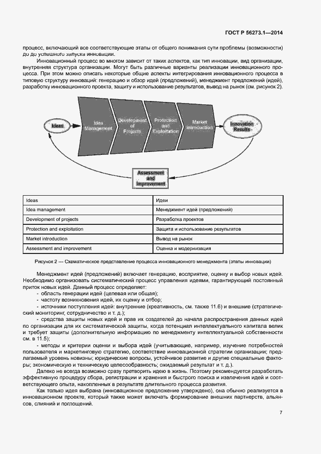 Страница 12 ГОСТ Р 56273.1-2014