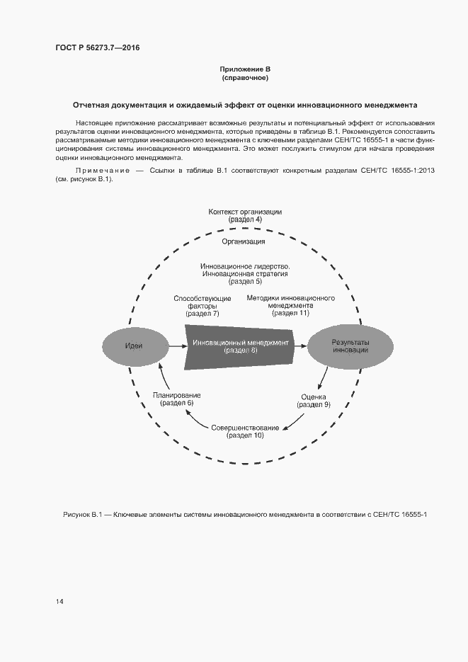 Страница 19 ГОСТ Р 56273.7-2016