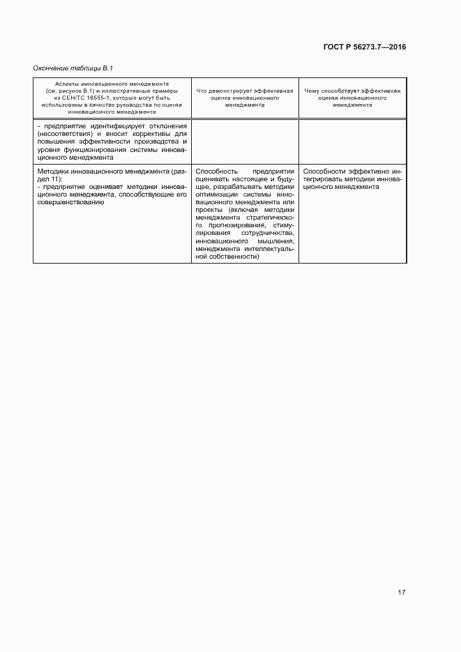 Страница 22 ГОСТ Р 56273.7-2016