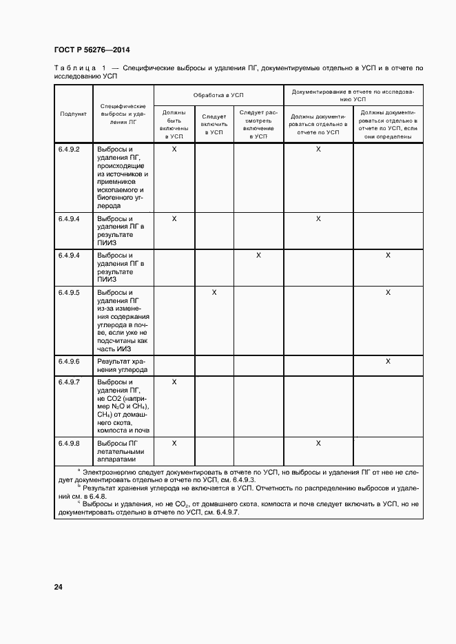 Страница 30 ГОСТ Р 56276-2014