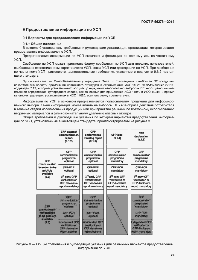 Страница 35 ГОСТ Р 56276-2014
