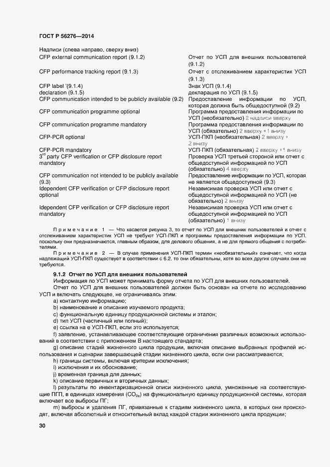 Страница 36 ГОСТ Р 56276-2014