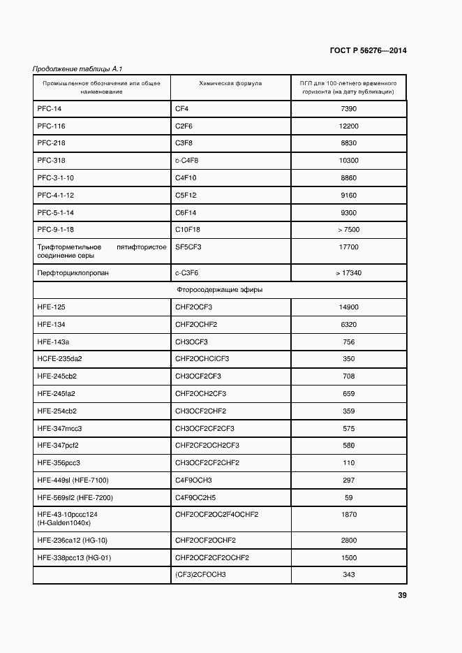 Страница 45 ГОСТ Р 56276-2014