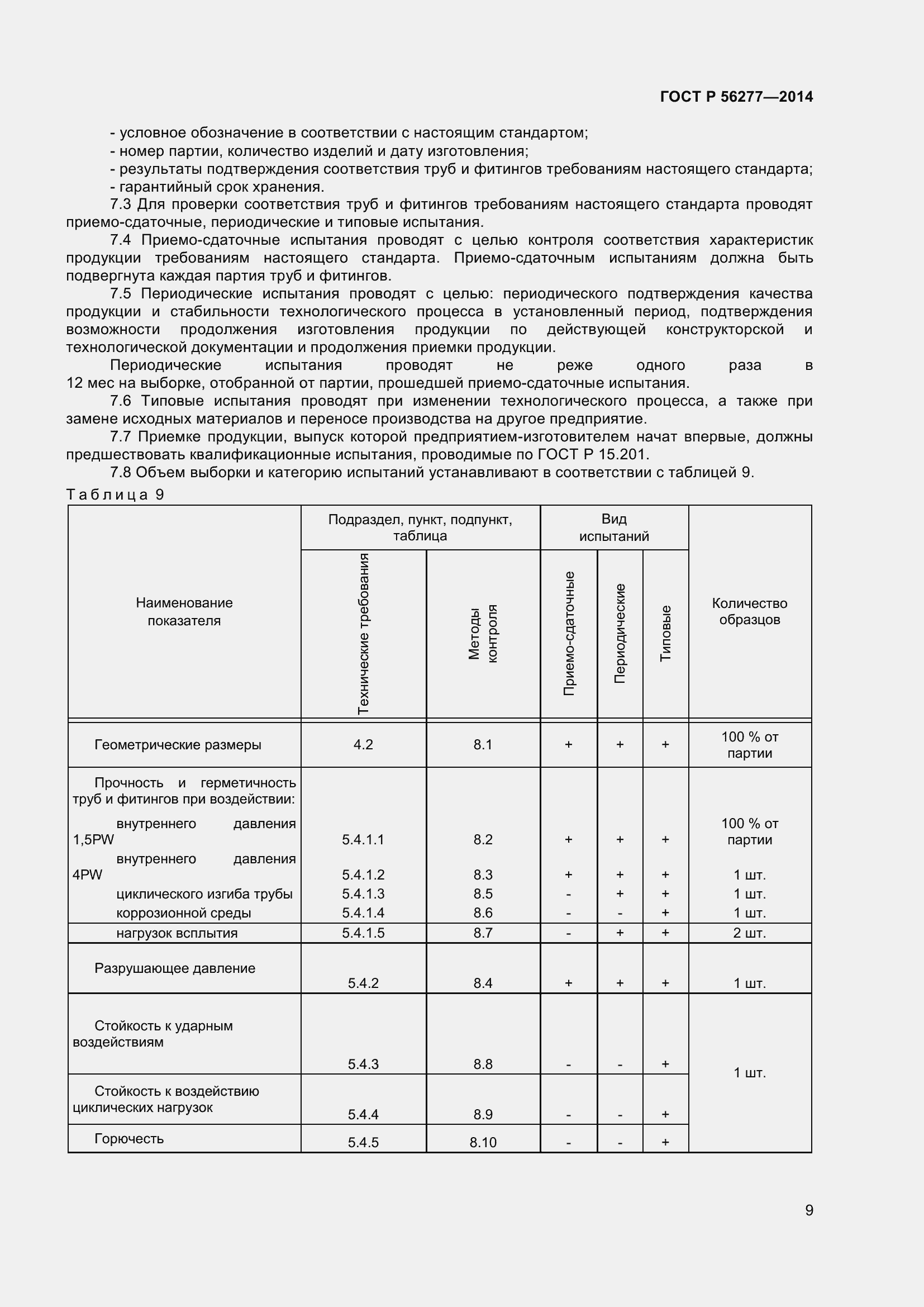 Страница 13 ГОСТ Р 56277-2014
