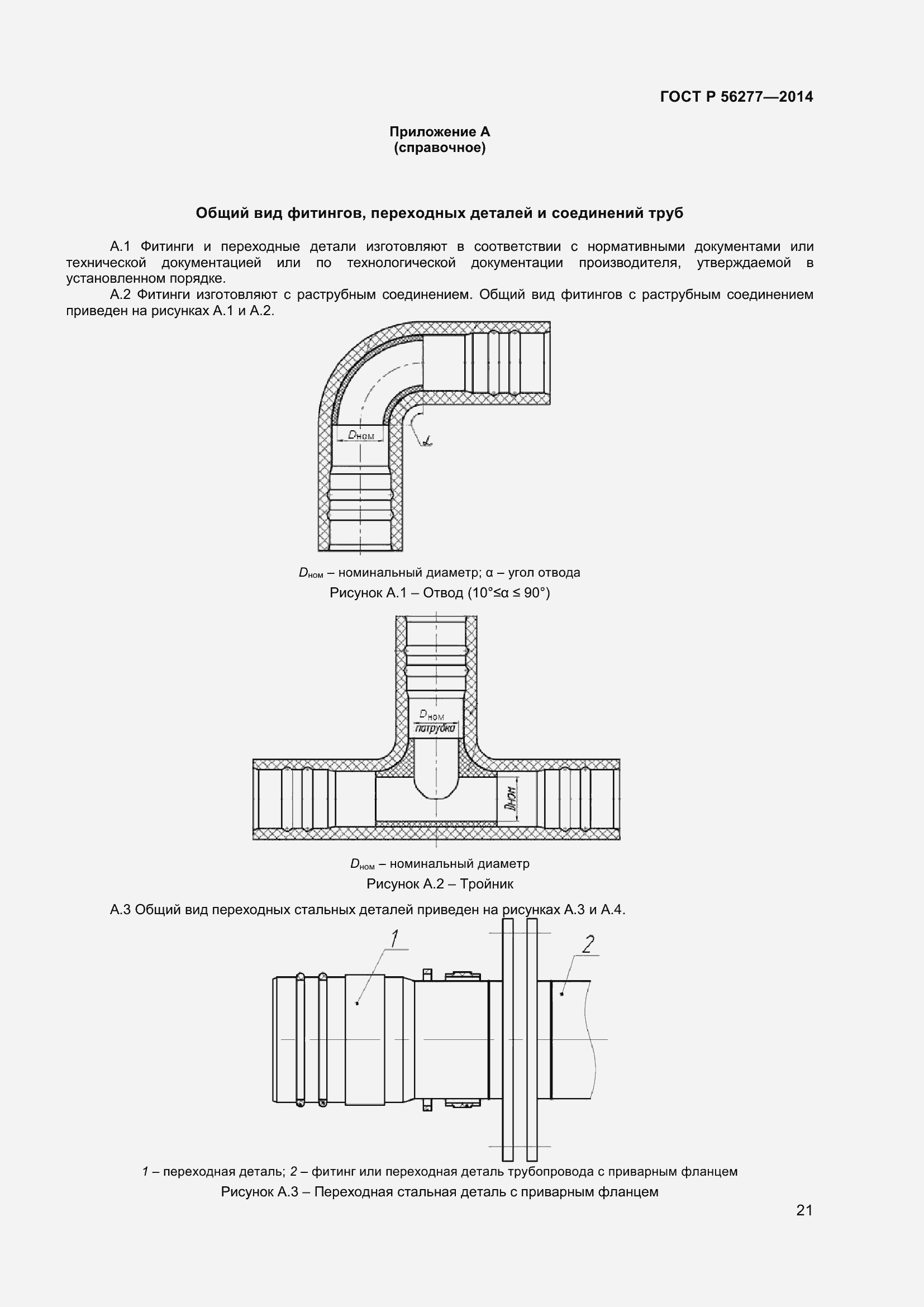 Страница 25 ГОСТ Р 56277-2014