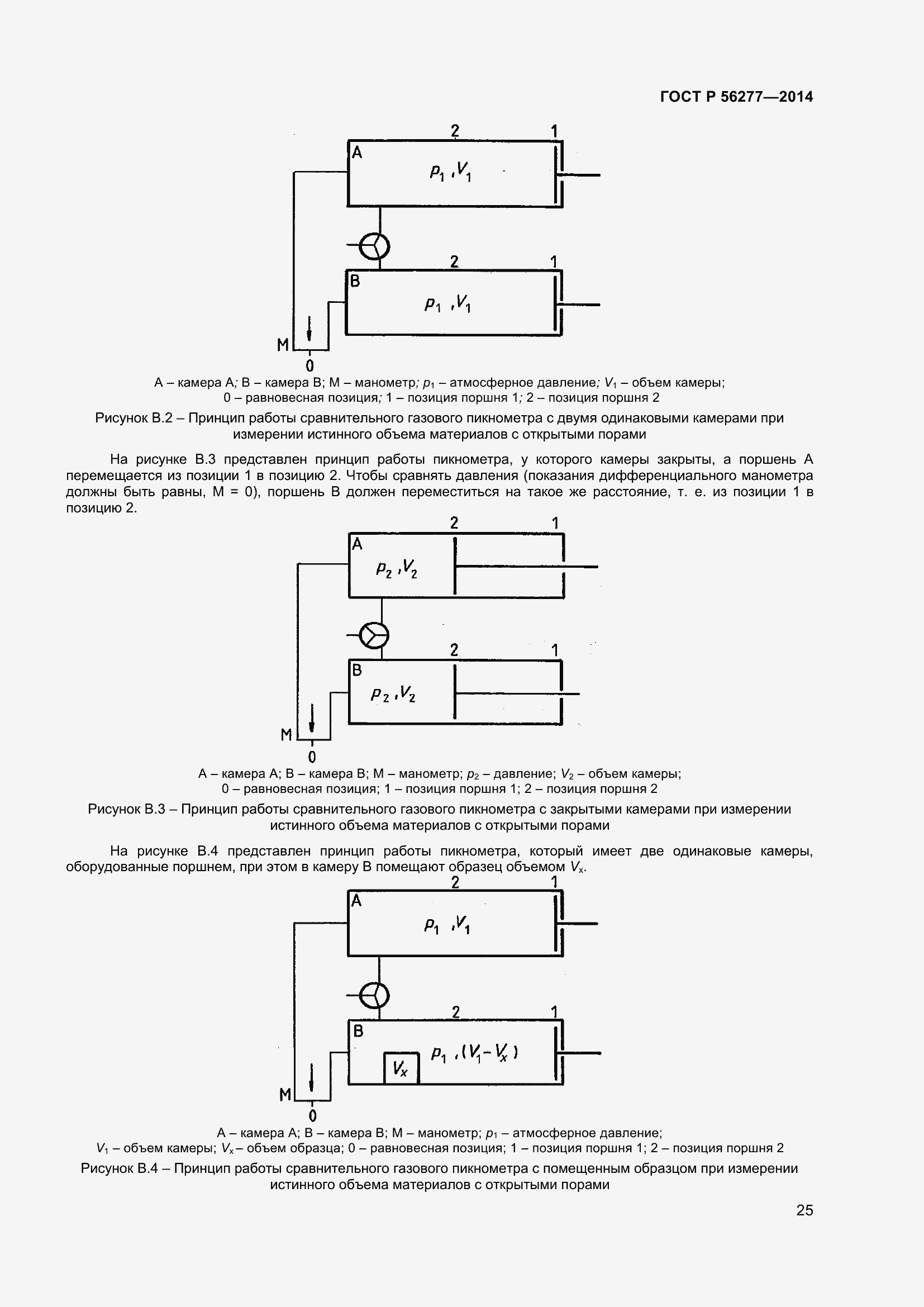 Страница 29 ГОСТ Р 56277-2014