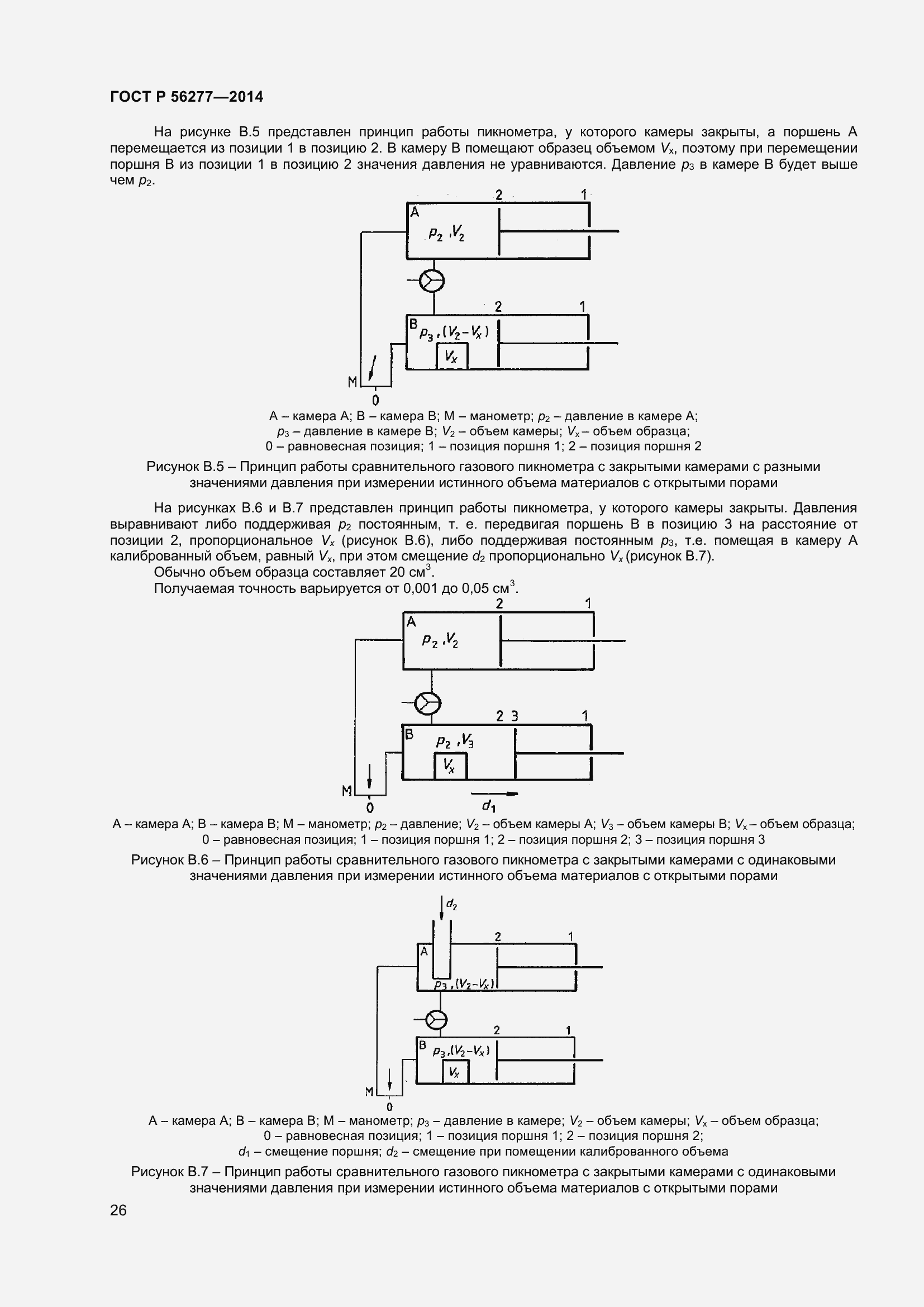Страница 30 ГОСТ Р 56277-2014