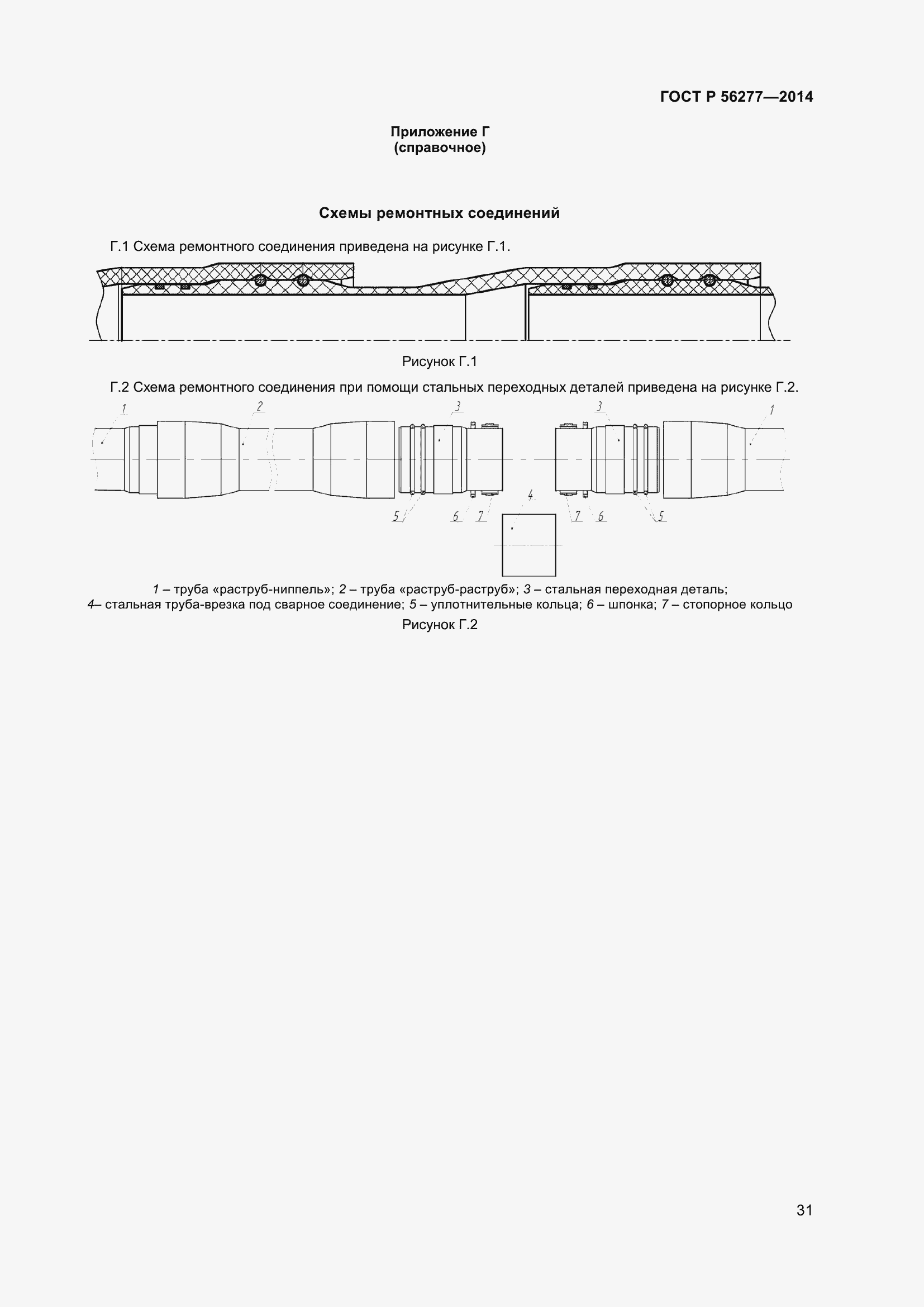 Страница 35 ГОСТ Р 56277-2014