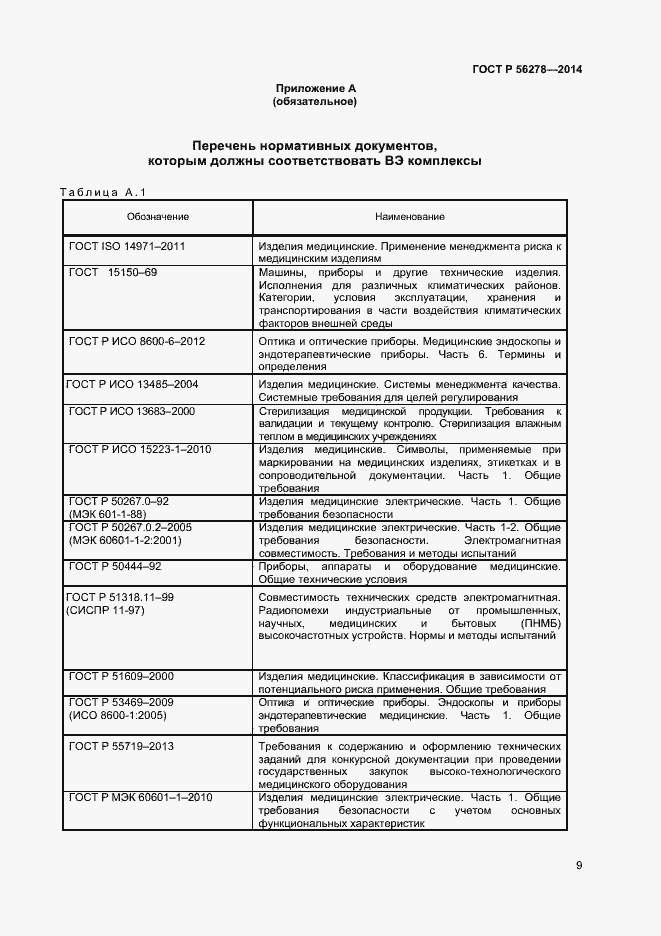 Страница 12 ГОСТ Р 56278-2014