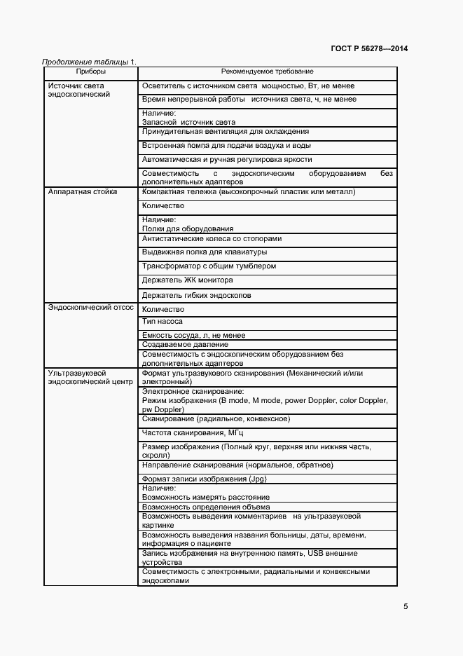 Страница 8 ГОСТ Р 56278-2014