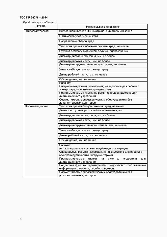 Страница 9 ГОСТ Р 56278-2014