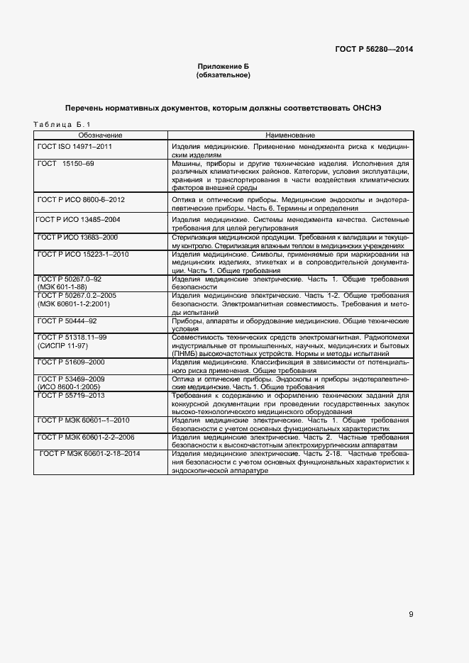 Страница 12 ГОСТ Р 56280-2014