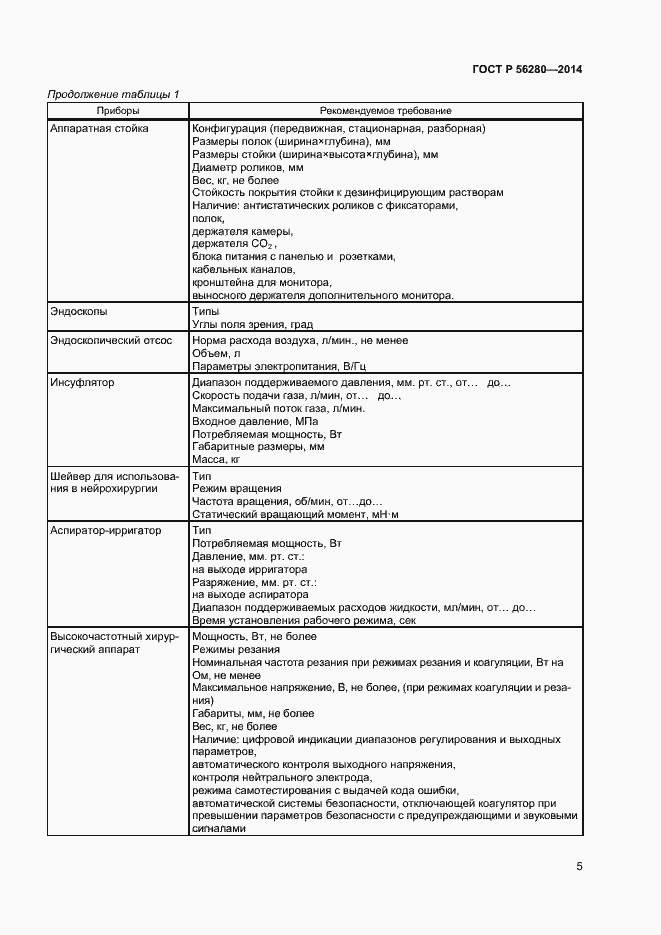 Страница 8 ГОСТ Р 56280-2014