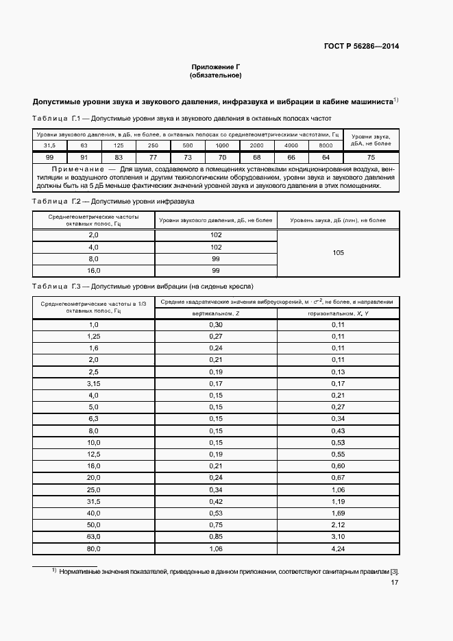 Страница 20 ГОСТ Р 56286-2014