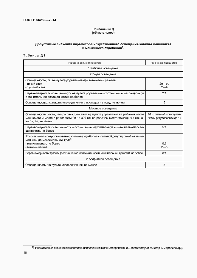 Страница 21 ГОСТ Р 56286-2014
