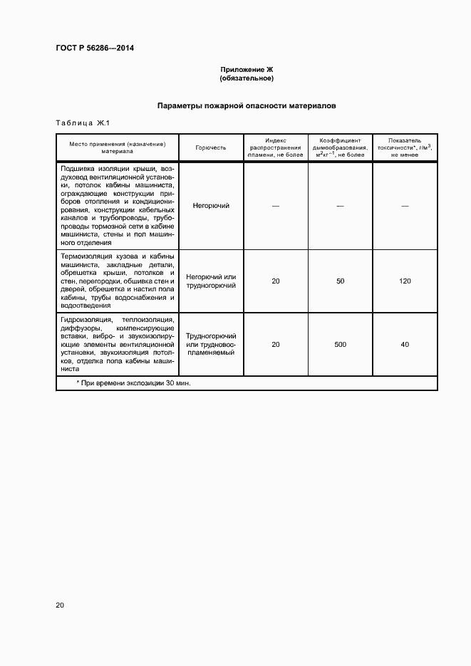 Страница 23 ГОСТ Р 56286-2014