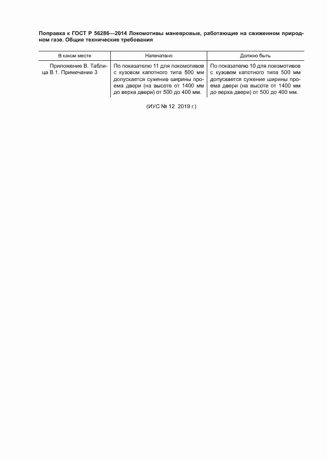 Приложение №3