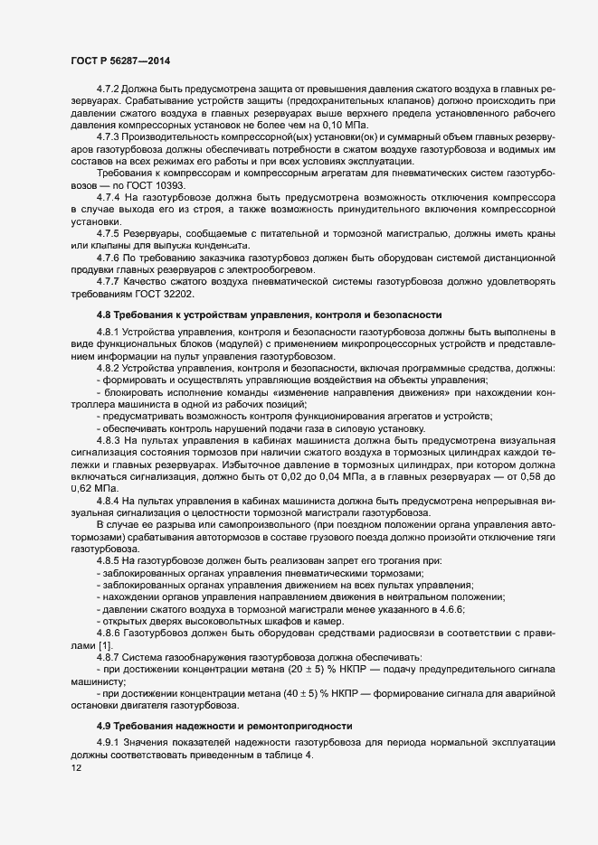 Страница 15 ГОСТ Р 56287-2014