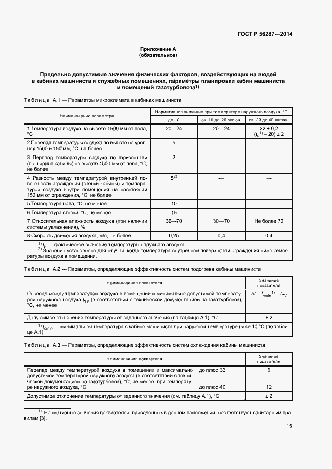 Страница 18 ГОСТ Р 56287-2014