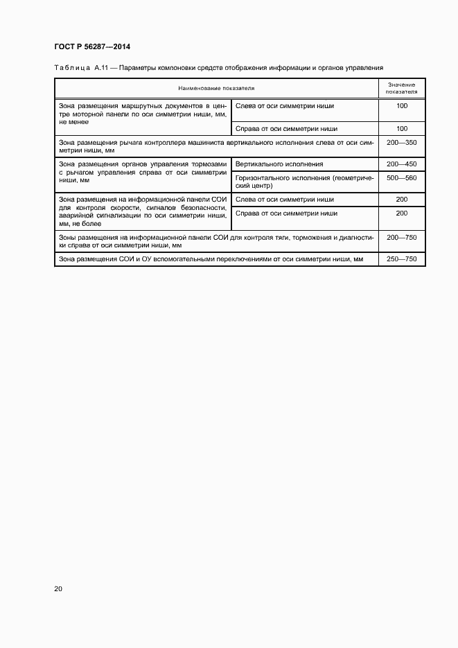 Страница 23 ГОСТ Р 56287-2014