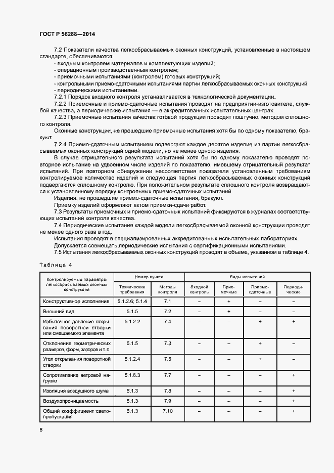 Страница 11 ГОСТ Р 56288-2014