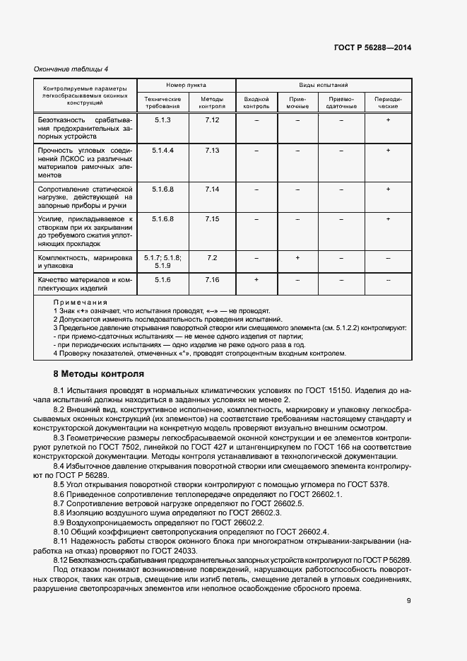 Страница 12 ГОСТ Р 56288-2014