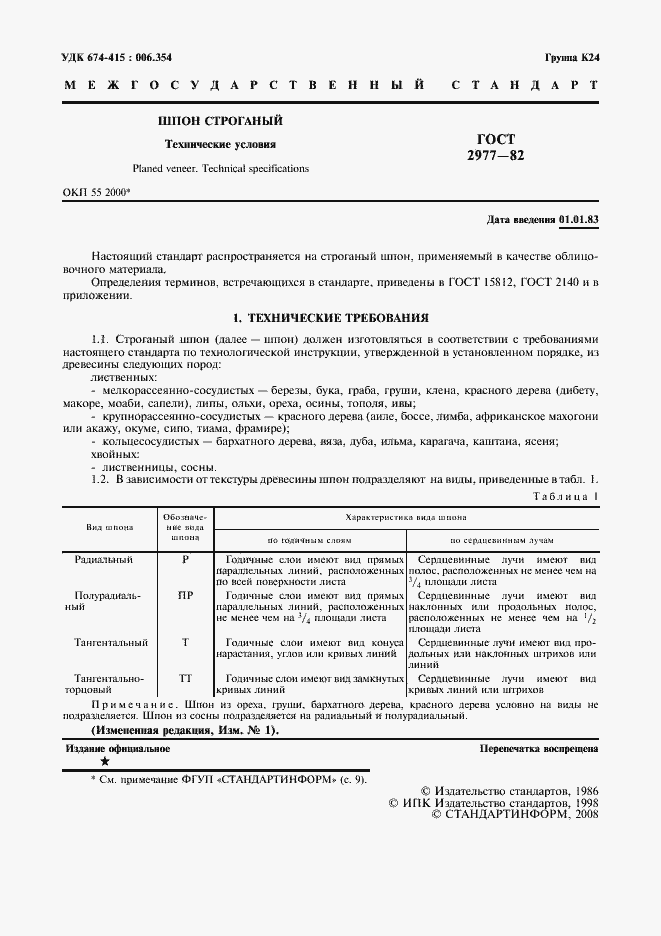 Страница 2 ГОСТ 2977-82