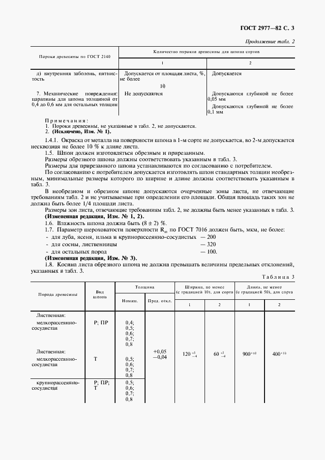 Страница 4 ГОСТ 2977-82