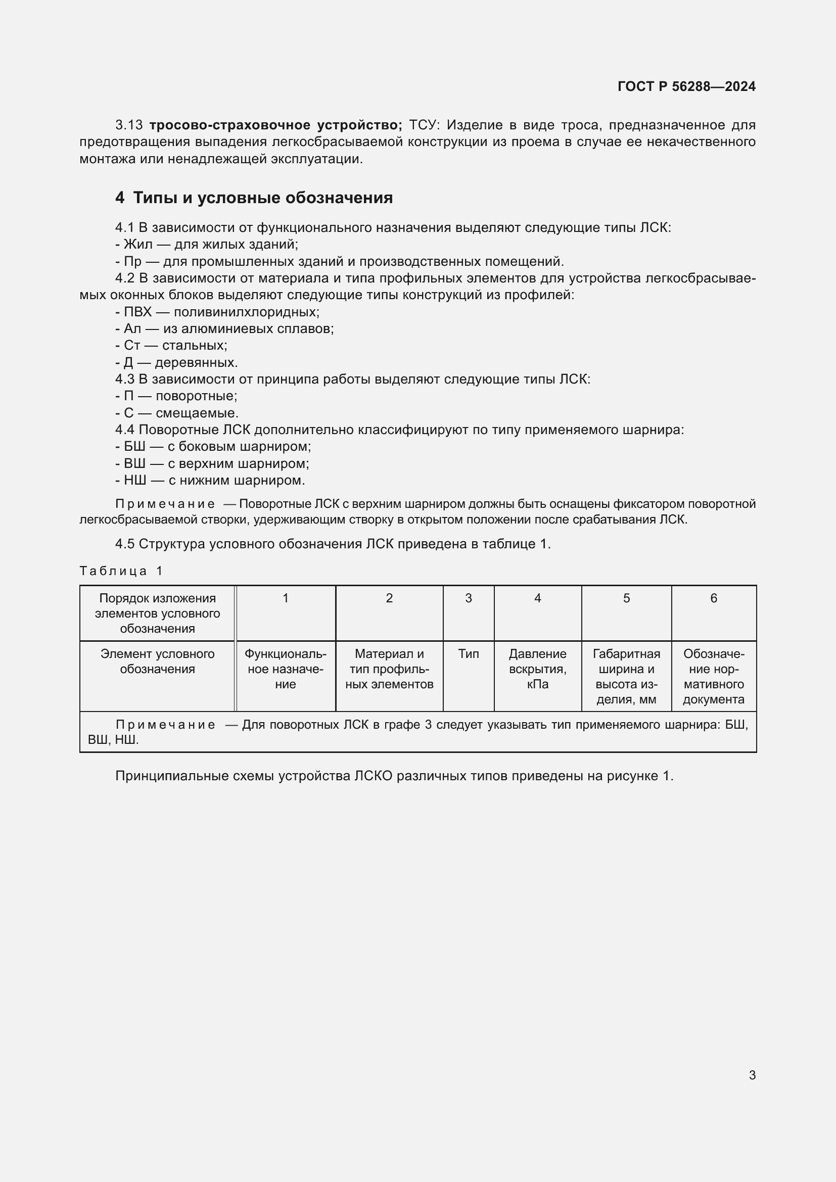 Страница 7 ГОСТ Р 56288-2024