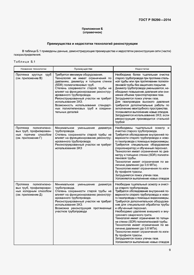 Страница 13 ГОСТ Р 56290-2014
