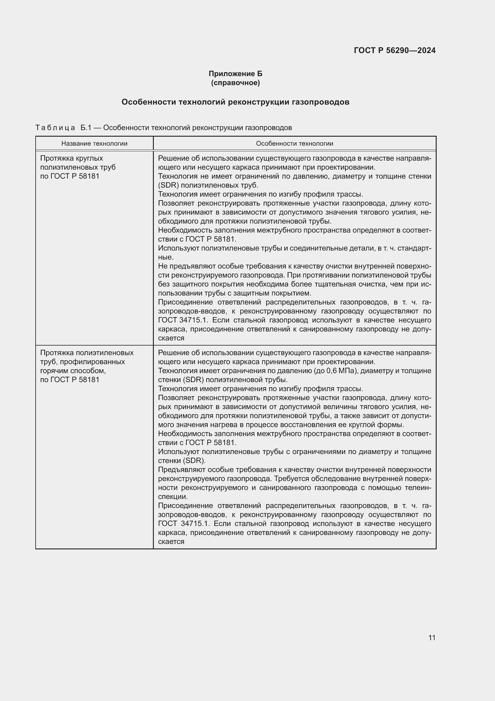 Страница 15 ГОСТ Р 56290-2024