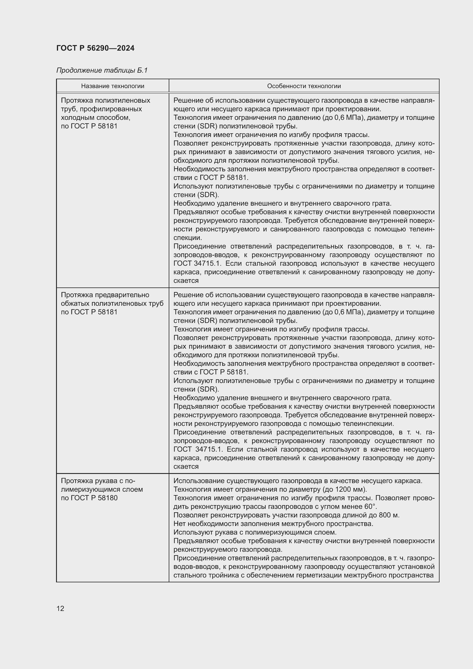 Страница 16 ГОСТ Р 56290-2024
