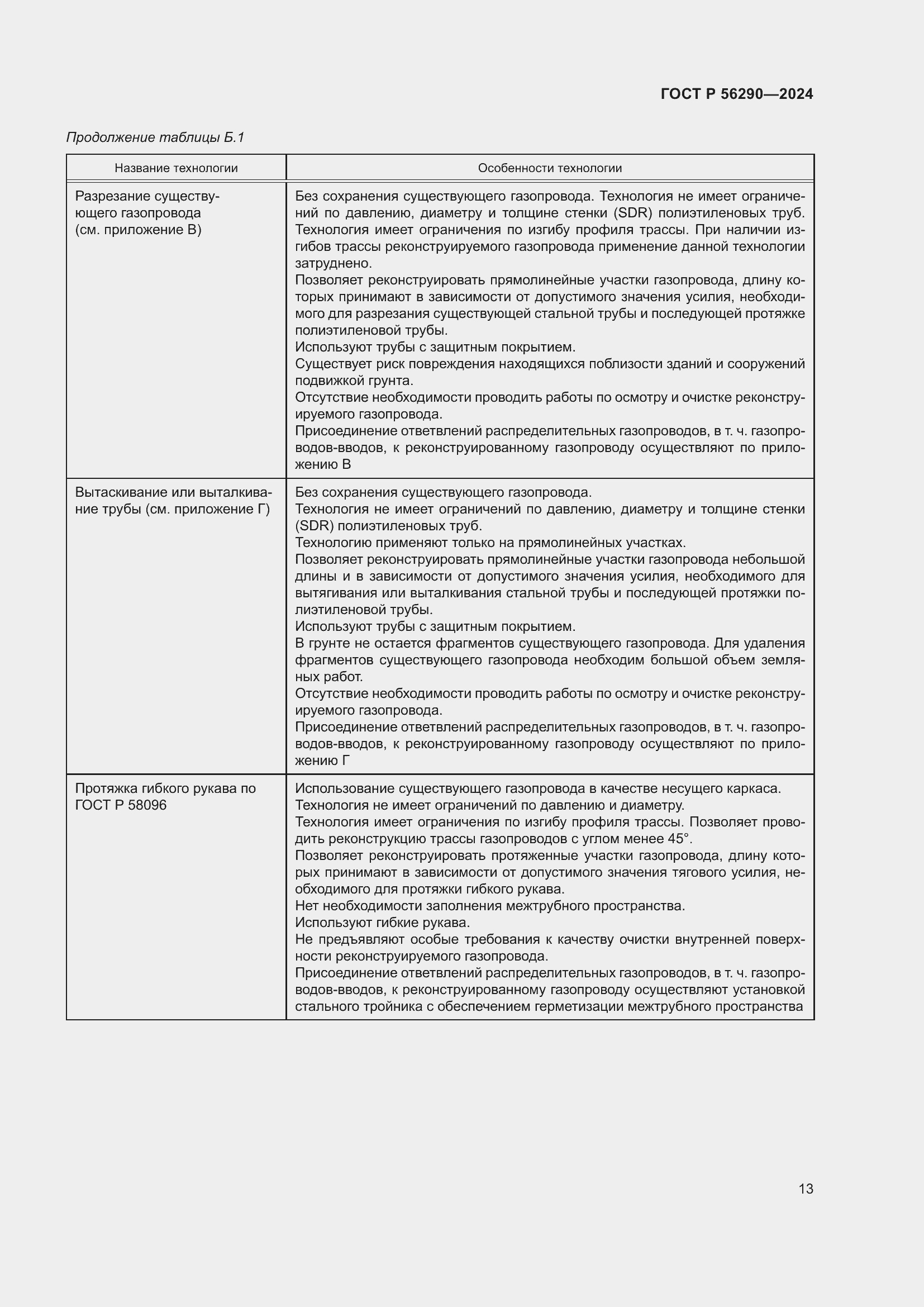 Страница 17 ГОСТ Р 56290-2024