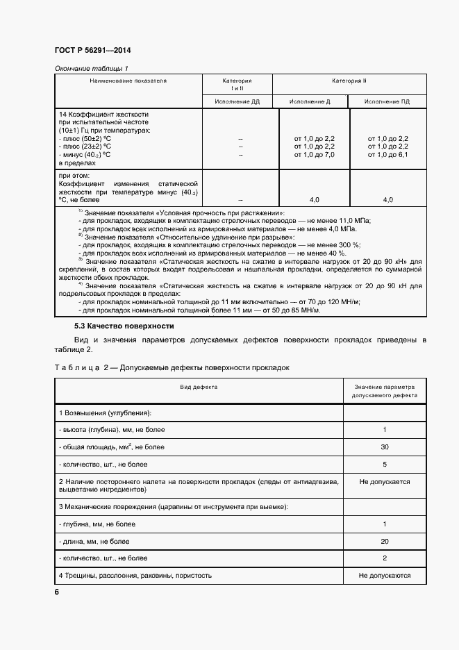 Страница 10 ГОСТ Р 56291-2014