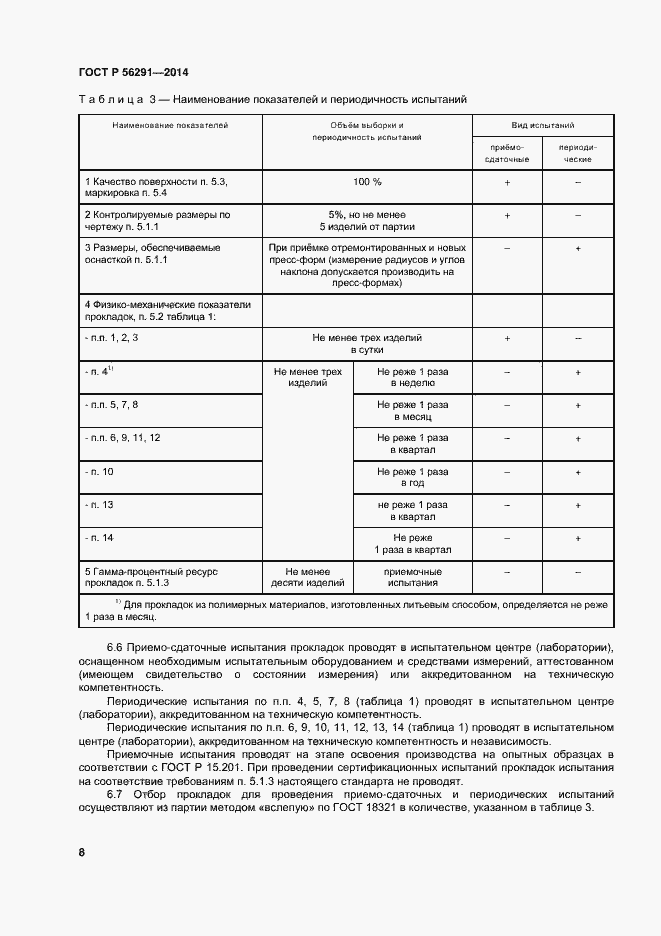 Страница 12 ГОСТ Р 56291-2014