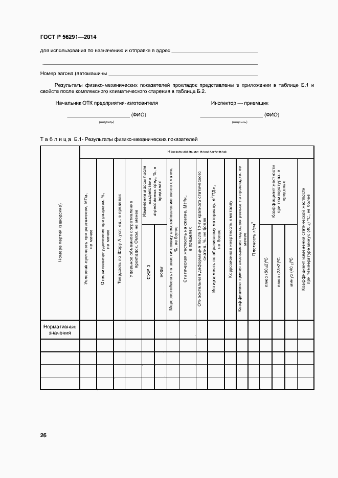 Страница 30 ГОСТ Р 56291-2014