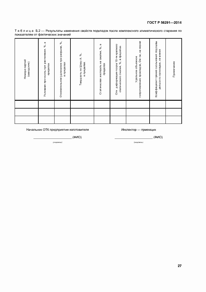 Страница 31 ГОСТ Р 56291-2014