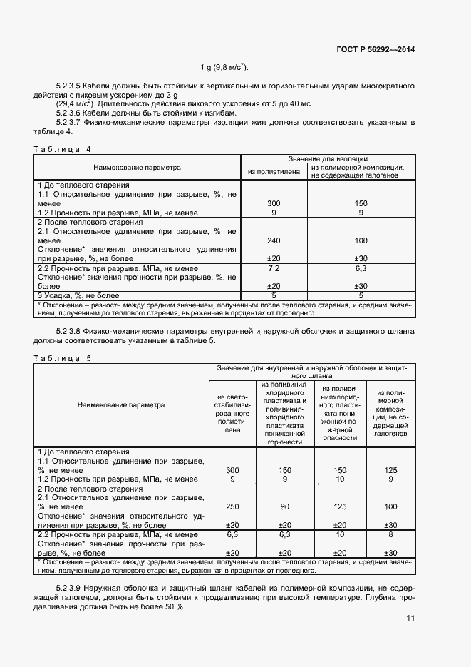 Страница 13 ГОСТ Р 56292-2014
