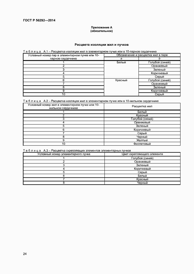 Страница 26 ГОСТ Р 56292-2014