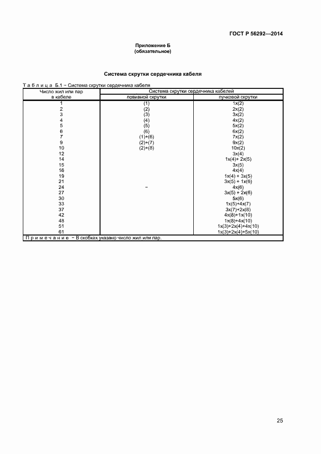Страница 27 ГОСТ Р 56292-2014
